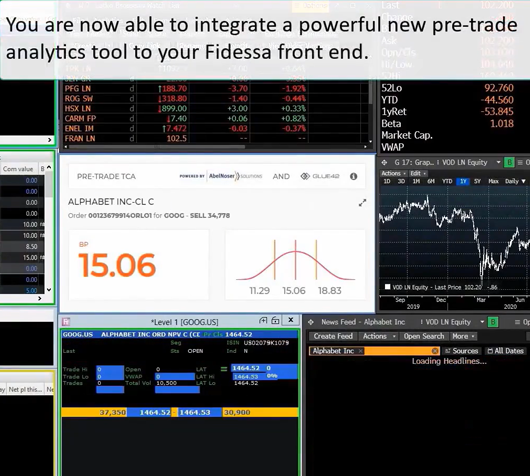 Fidessa & Abel Noser Trading Workflow Video